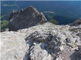 Piano Fiscalino / Fischleinboden - Croda Rossa di Sesto